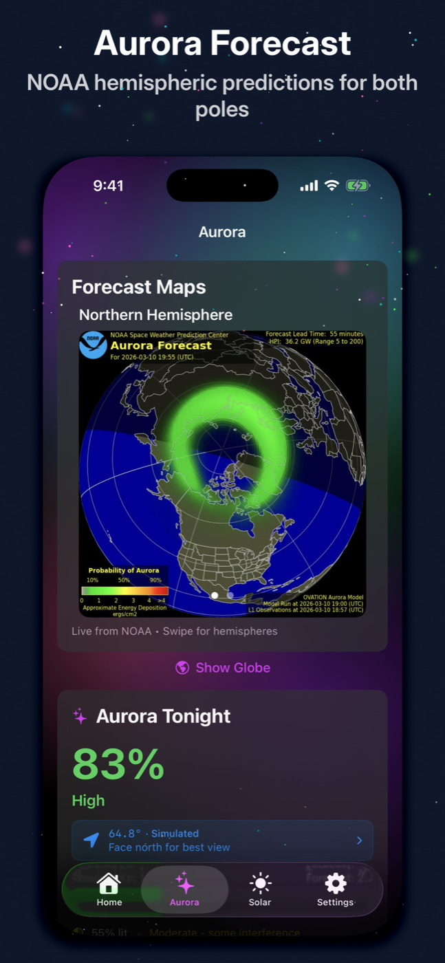 Aurora Forecast - NOAA hemispheric predictions